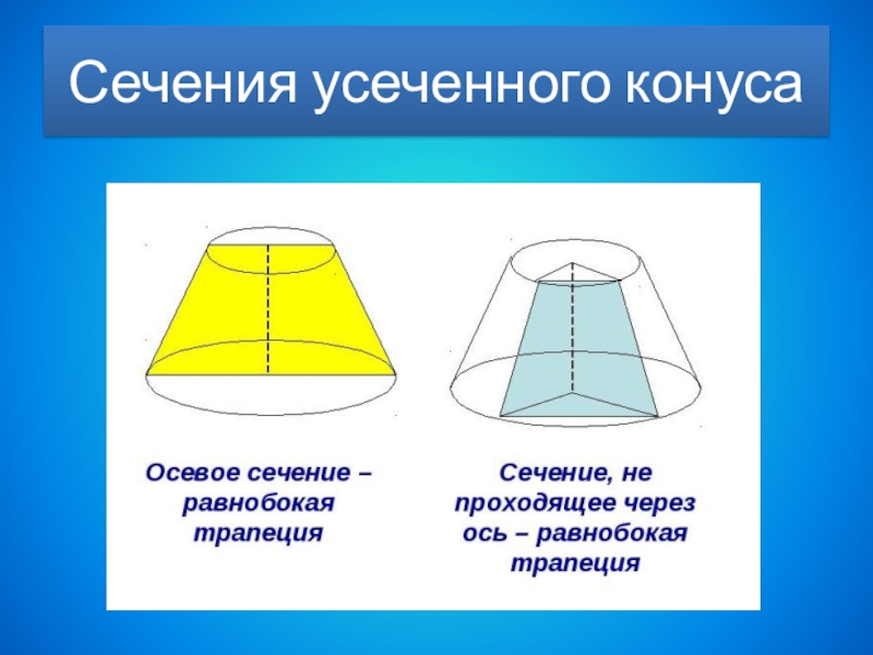 Рисунок осевое сечение конуса