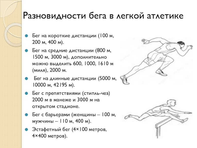 Карта урока по легкой атлетике