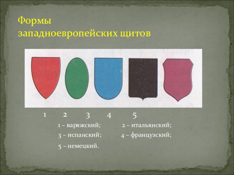 Разработка герба изо 6 класс презентация