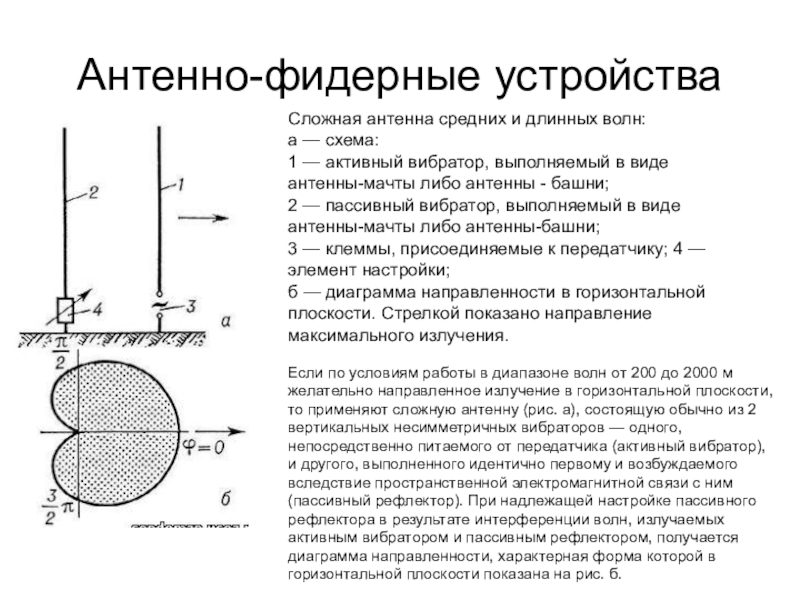 Доклад: Вибраторы