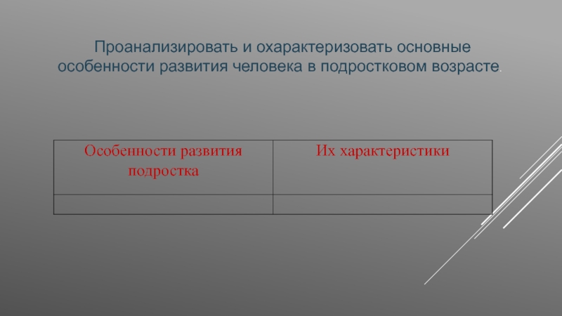 Формирование личности во взаимоотношениях со сверстниками обж 7 класс презентация