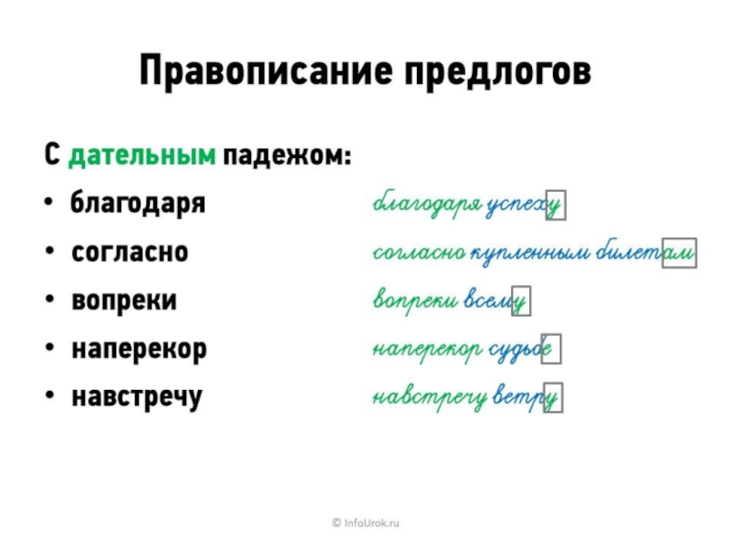 Правописание предлогов схема