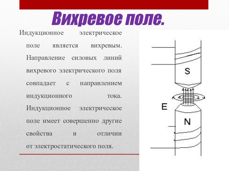 Работа индукционного поля