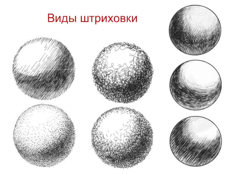 Шар как правильно рисовать