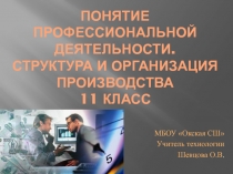 Презентация по технологии 11 класс на тему Понятие профессиональной деятельности. Структура труда и организация производства(11 класс)