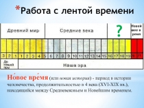 Презентация по истории Нового времени Великие географические открытия