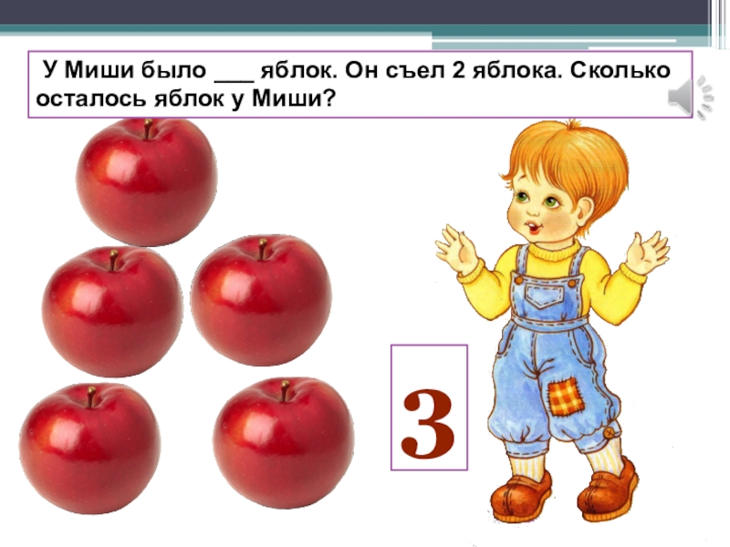 Сколько яблок. Сколько яблок на картинке. Сколько осталось яблок. Было 2 яблока сколько. Сколько будет 2 яблока.