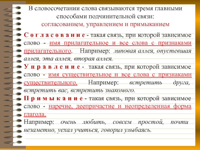 Словосочетание без управления. Подчинительная связь примеры. Подчинительная связь в словосочетаниях. Способы подчинительной связи таблица. Подчинительное словосочетание со связью примыкание.