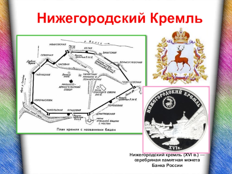 Карта нижегородского кремля