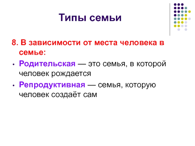 Человек в семье виды семьи. Тип семьи в зависимости. Типы семьи в зависимости от места человека. Виды семей в зависимости от места человека в семье. Родительская семья типы.