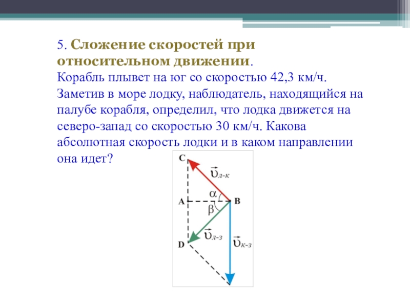 Км 30 направление. Сложение скоростей при движении. Сложение скоростей физика 10 класс. Корабль плывет на Юг со скоростью. Корабль плывёт на Юг со скоростью 42 км/ч.