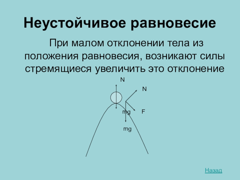 Неустойчивое равновесие рисунок