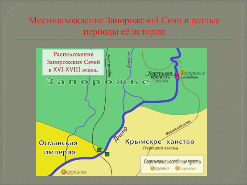 Запорожская сечь презентация