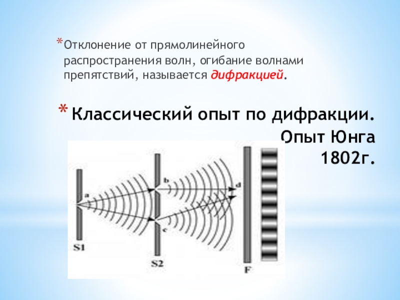 Волна огибает препятствие