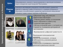 Презентация Серии последовательных уроков по среднесрочному планированию