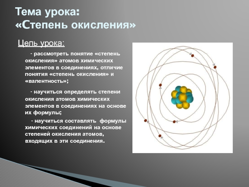 Основные химические понятия атом молекула химический элемент