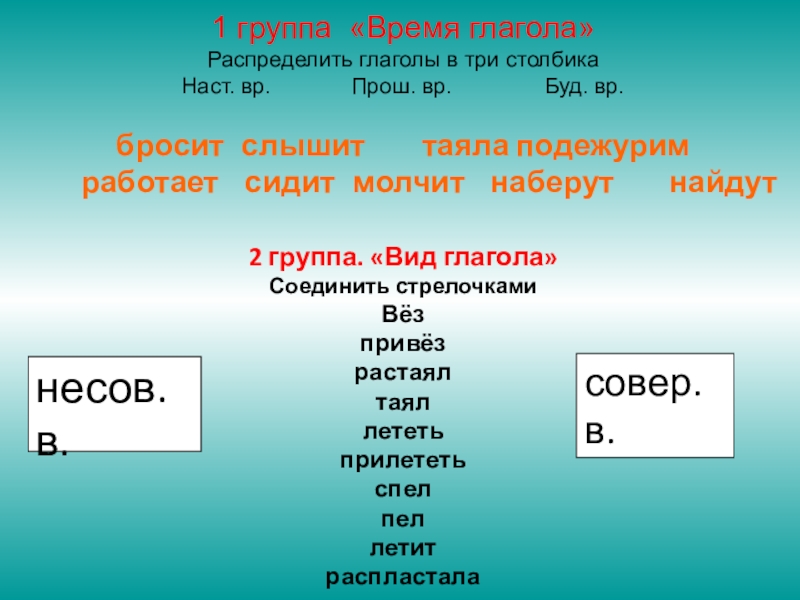 Урок в 5 классе время глагола презентация