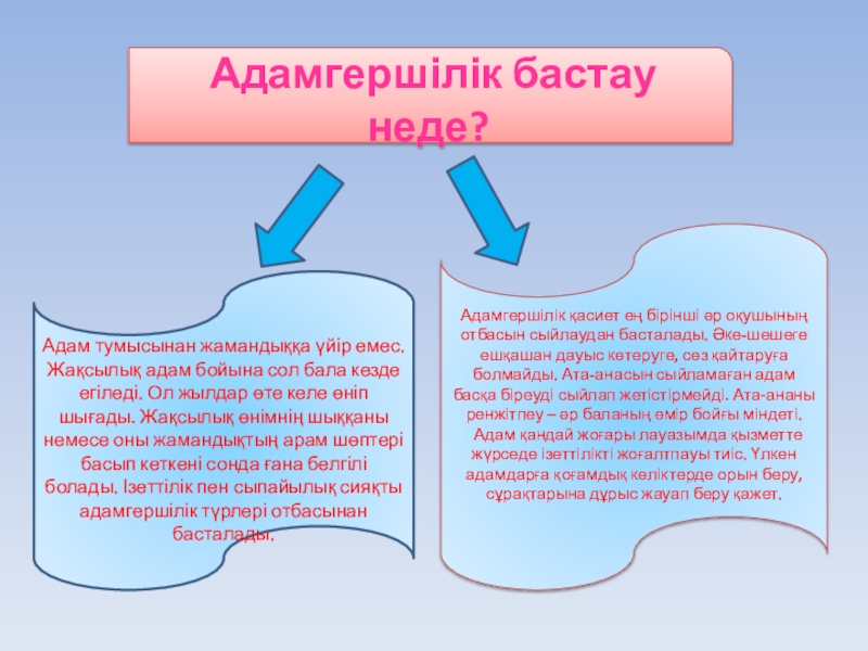 Адалдық адамдықтың белгісі презентация