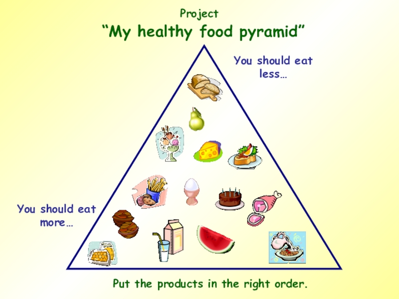 Проект по английскому языку how healthy are my classmates 8 класс