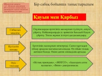 Допты ойынға қосу