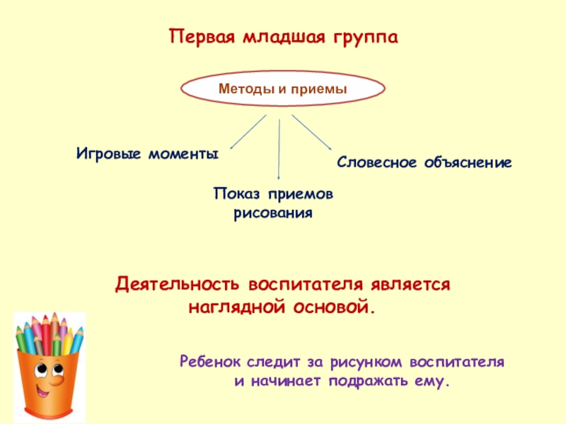 Словесные рисунки