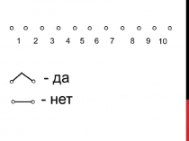 Презентация к уроку химии на тему Расстановка коэффициентов