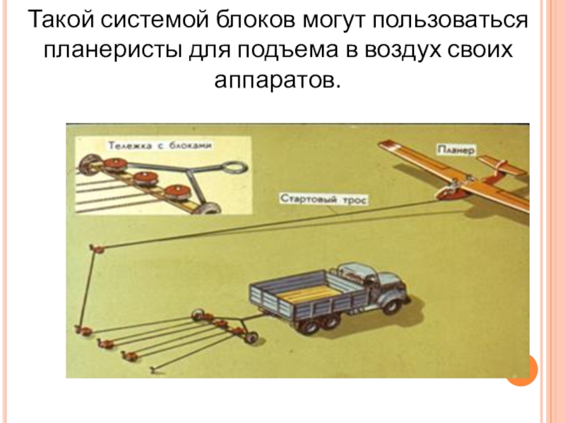 Как работает блок. Система блоков для перемещения грузов. Как работает система блоков. Блок схема системы. Принцип работы системы блоков.