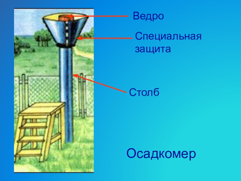 Осадкомер. Осадкомер метеорологический прибор. Осадкомер Третьякова принцип работы. Осадкомер Третьякова измеряет. Измерение осадков осадкомером Третьякова.