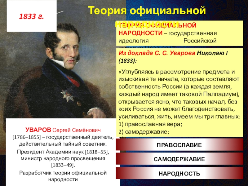 Уваров Сергей Семенович теория официальной народности. Сергей Уваров теория официальной народности. Уваров теория официальной народности. Уваров при Николае 1 идеология.