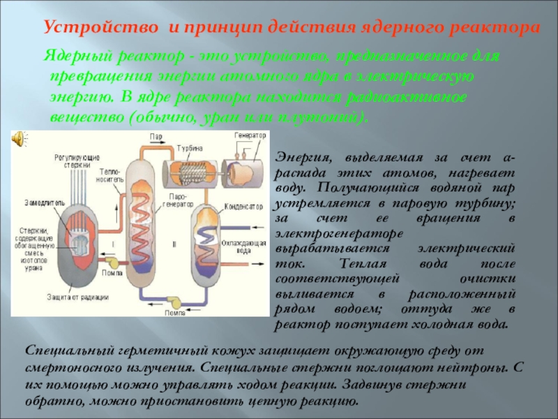 Ядерный реактор презентация 9 класс