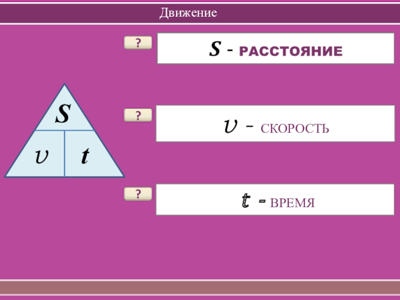 V скорость t. Треугольник скорость время расстояние. Треугольник скоростей физика. Формула скорости в треугольнике.