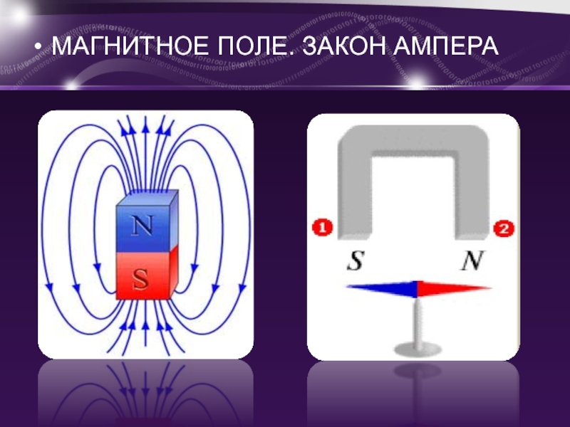 Закон ампера рисунок