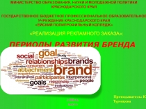 Презентация по предмету Реализация Рекламного заказа на тему:Периоды развития бренда