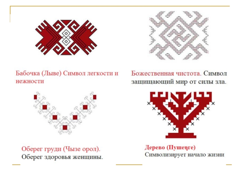 Марийская вышивка рисунок