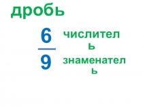 Презентация к уроку Дроби