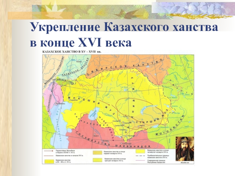 Политическое и правовое устройство казахского ханства в 16 17 вв презентация