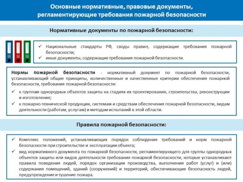 Положение по пожарной безопасности 2022 образец