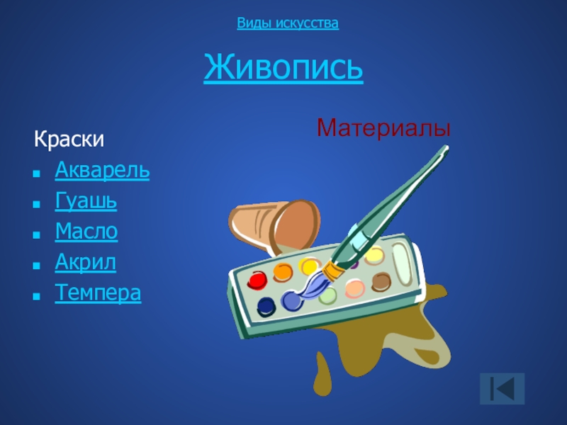 Материалы для живописи презентация