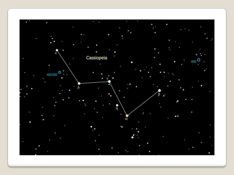 Кассиопея созвездие схема 2 класс окружающий