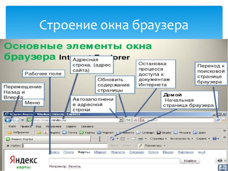 С помощью кнопки панели инструментов элементы управления указанной на рисунке будут созданы