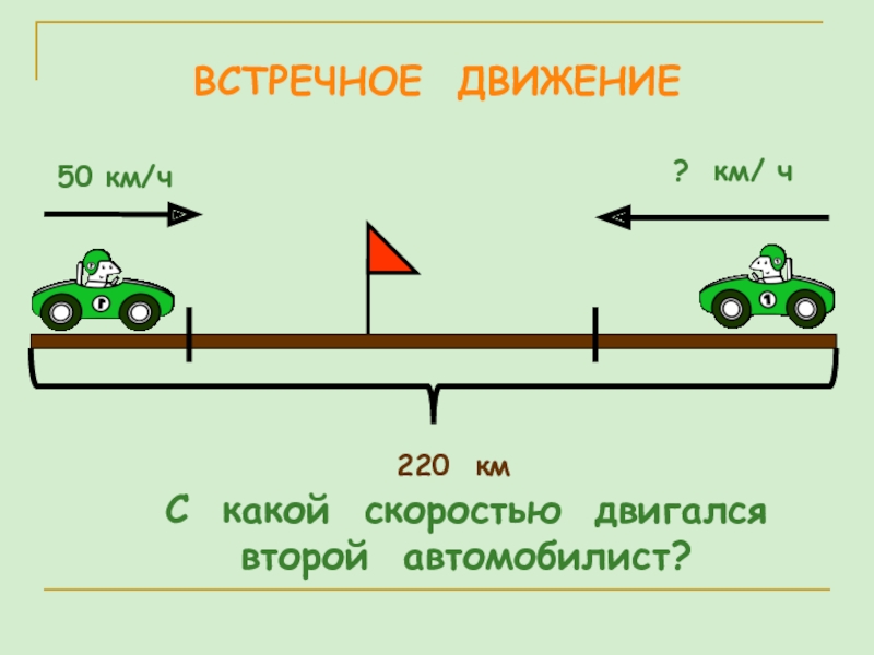 Задачи на движение встречное движение 4 класс презентация