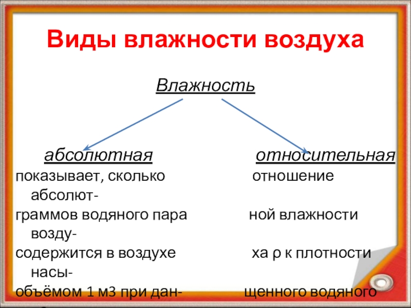 Способы определения влажности воздуха 8 класс. Виды влажности воздуха. Влажность воздуха способы определения влажности воздуха. Способы измерения влажности воздуха. Методы определения влажности.