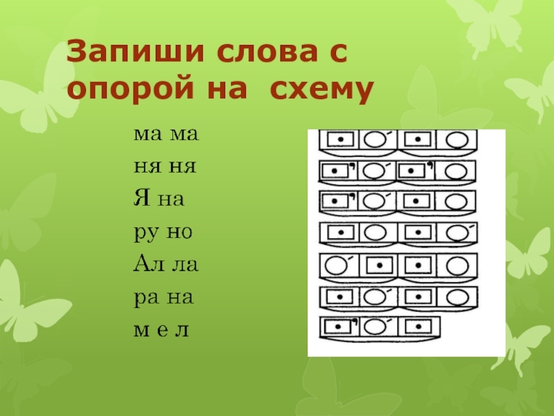 Письмо под диктовку 1 класс презентация