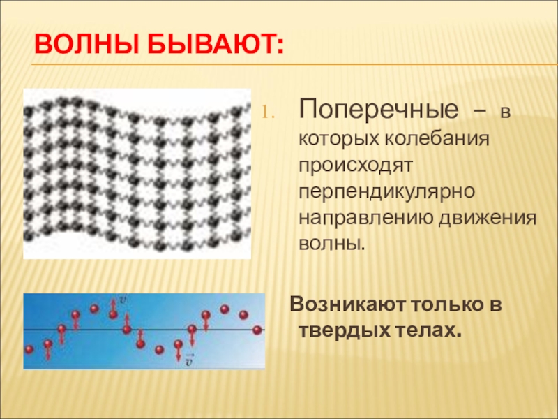 Волна физика. Волны физика. Бегущая волна физика. Волны в которых колебания происходят перпендикулярно направлению их. Направление волны в физике.