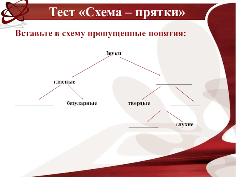 Тест схема. Вставьте пропущенные понятия в схему. Т-тест схема. ПРЯТКИ схема.