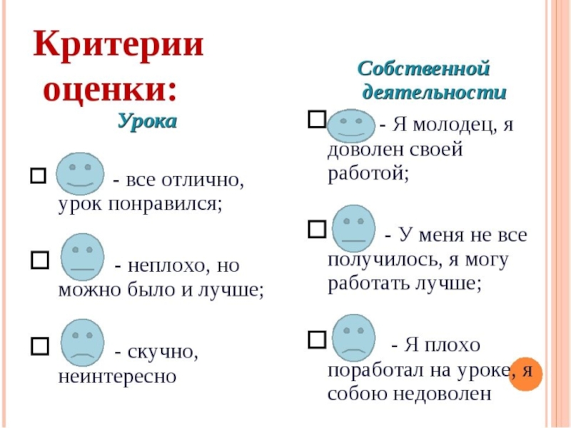 Презентация урока по русскому языку по обновленной программе