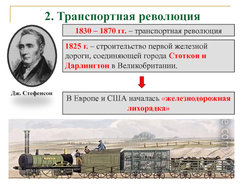 Новая история 8 класс история презентация