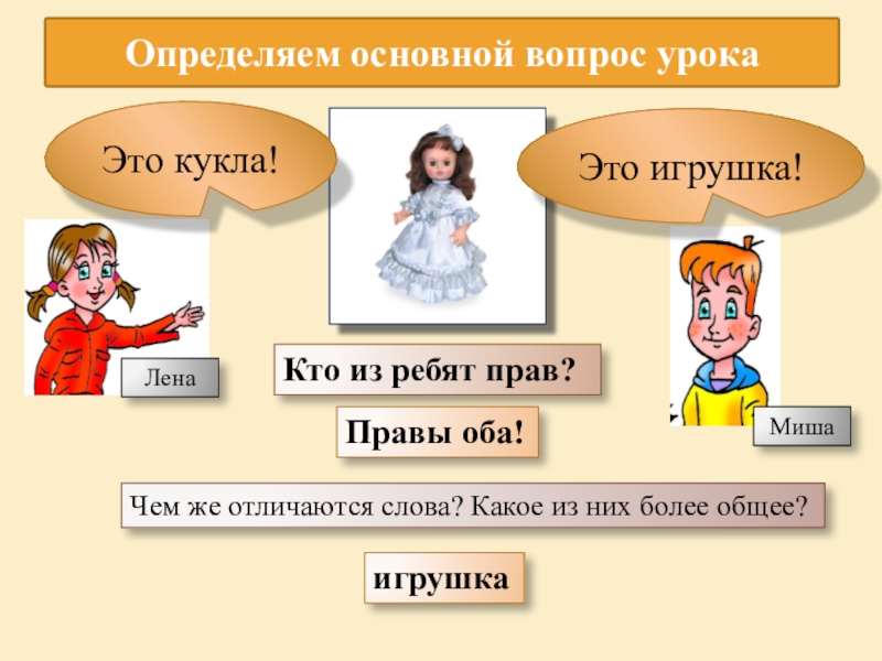 Понять основной. Лена и Миша окружающий мир. Ключевые вопросы на уроке. Кукла кто или что. Кто из ребят прав?.