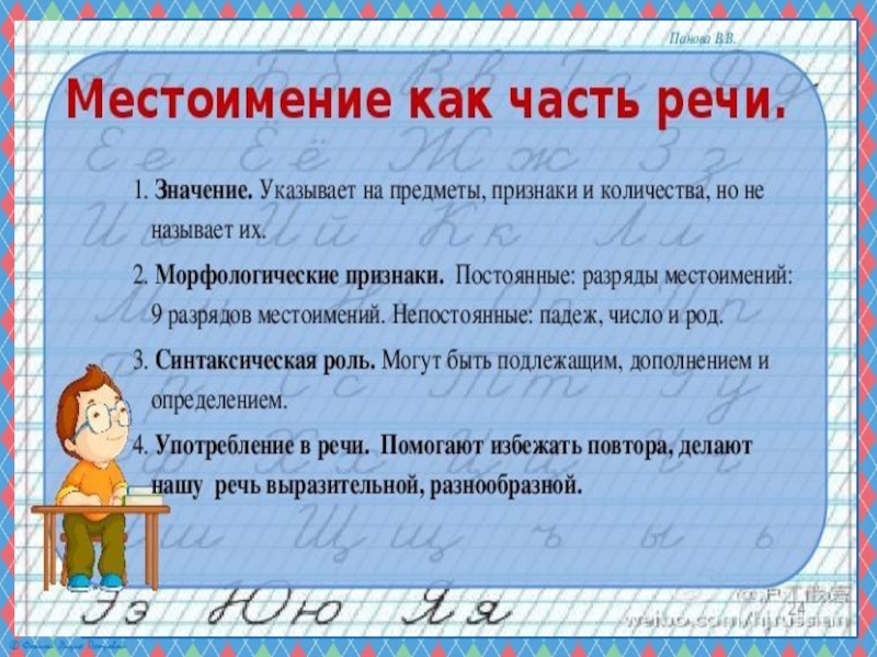 Правописание местоимений 3 класс 21 век презентация