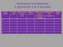 Презентация по русскому языку на тему Заимствованные слова(6 класс)